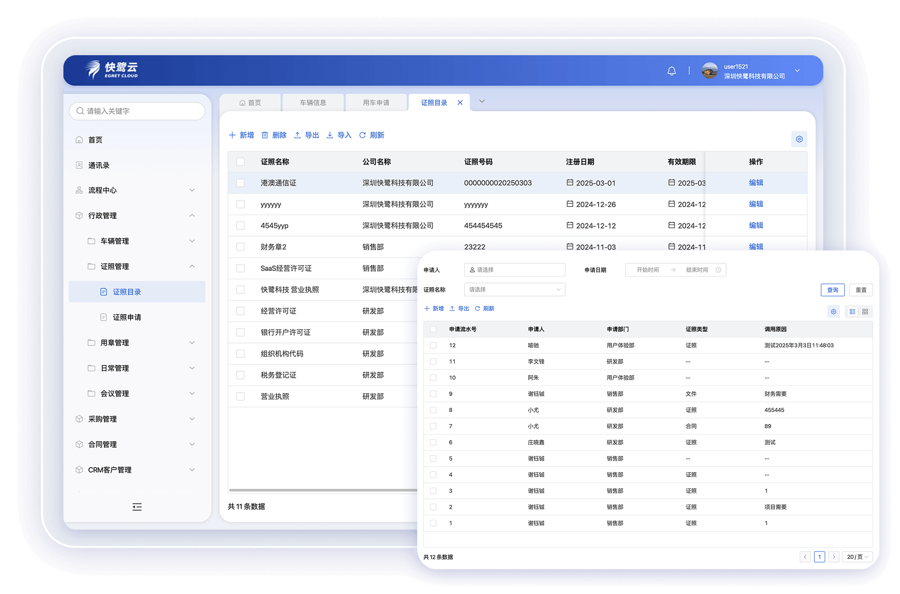 License and Certificate Management
