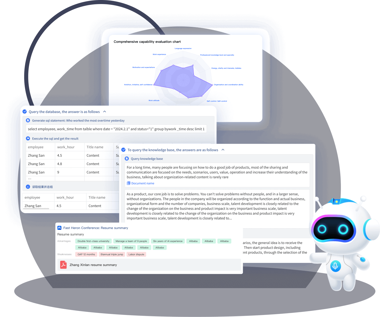 Intelligent Assistant