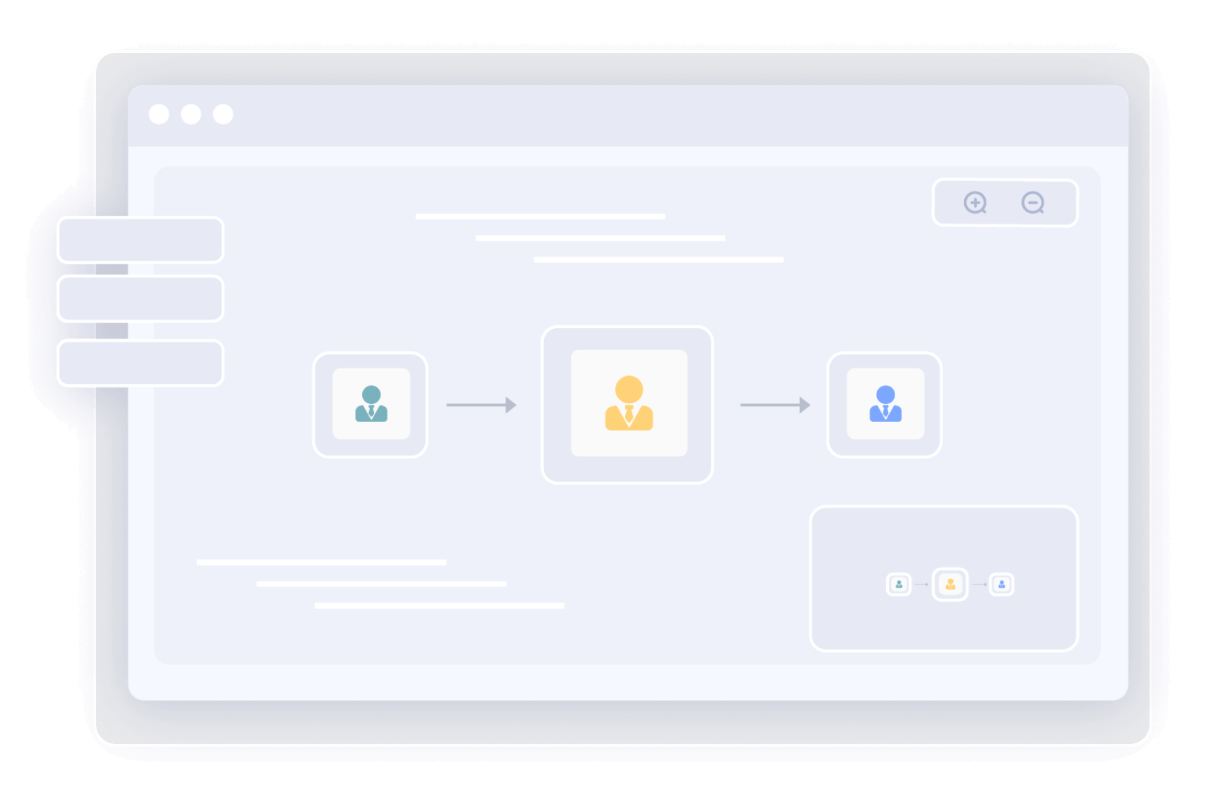 Quickly create/change/maintain business processes